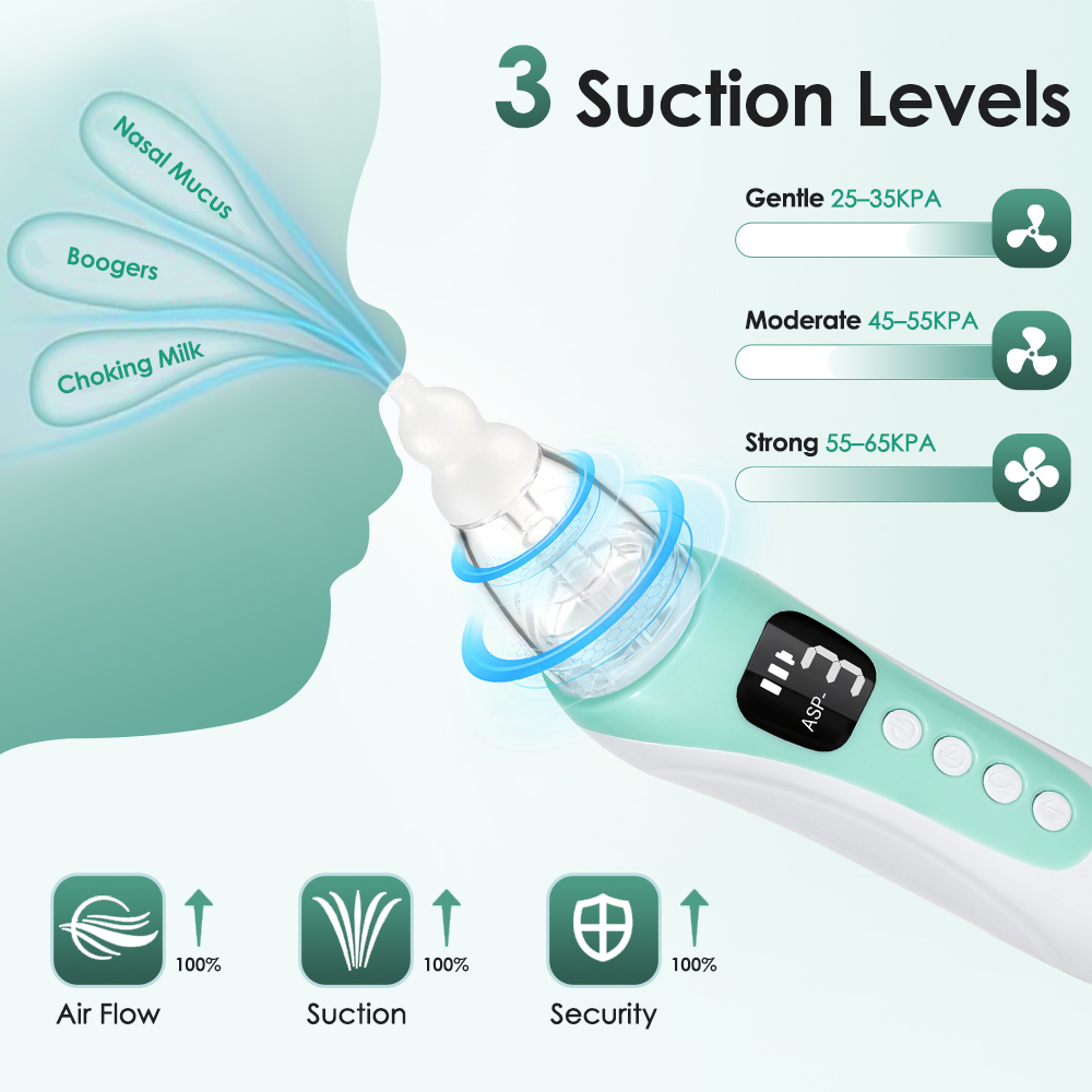 Elektryczny aspirator do nosa  – Nasal Aspirator recenzja i cena