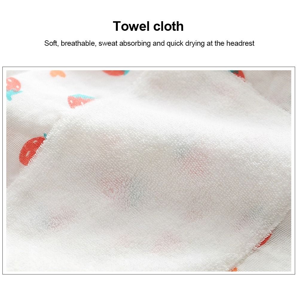 Bawełniane poduszki do karmien – Nursing Pillow Breastfeeding recenzja i cena