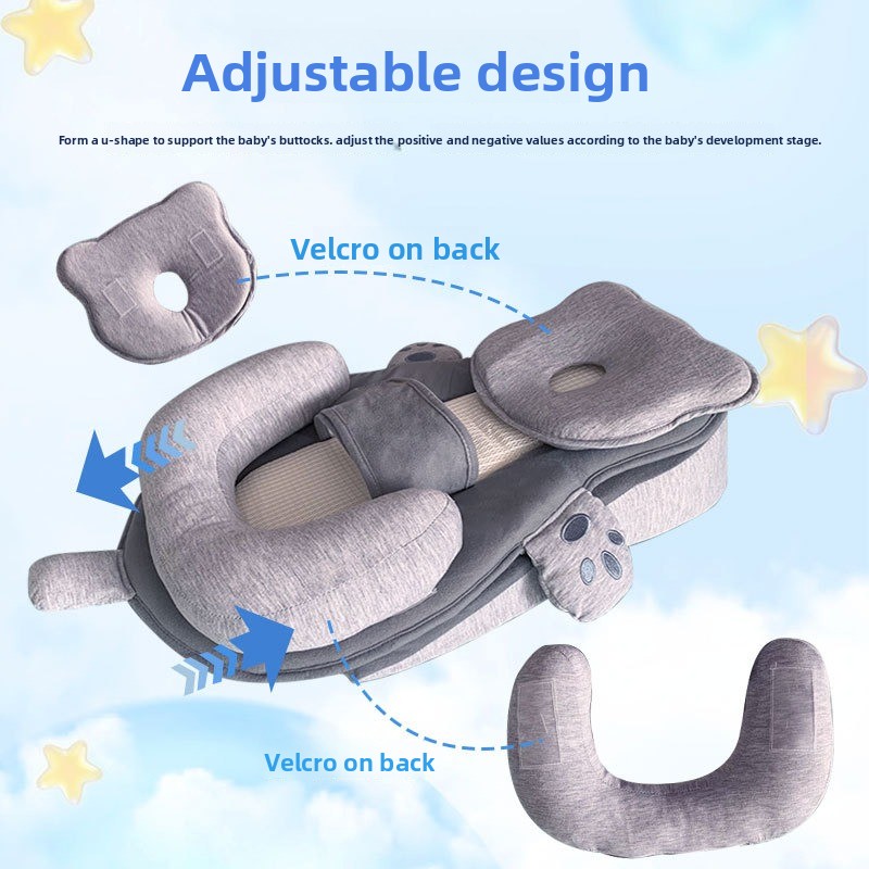 Poduszka zapobiegająca ulewani – Nursing Pillow Breastfeeding recenzja i cena