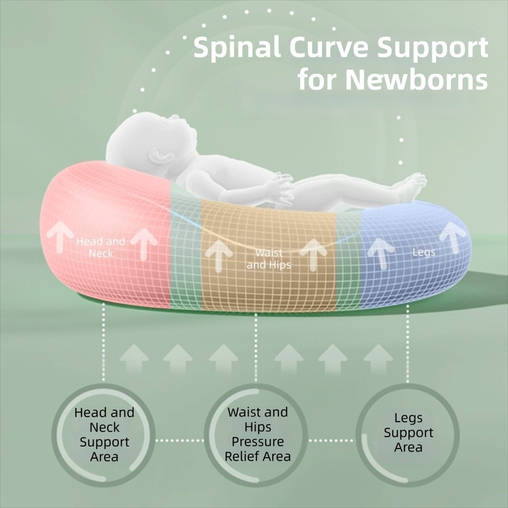 Miękka poduszka do karmienia n – Nursing Pillow Breastfeeding recenzja i cena